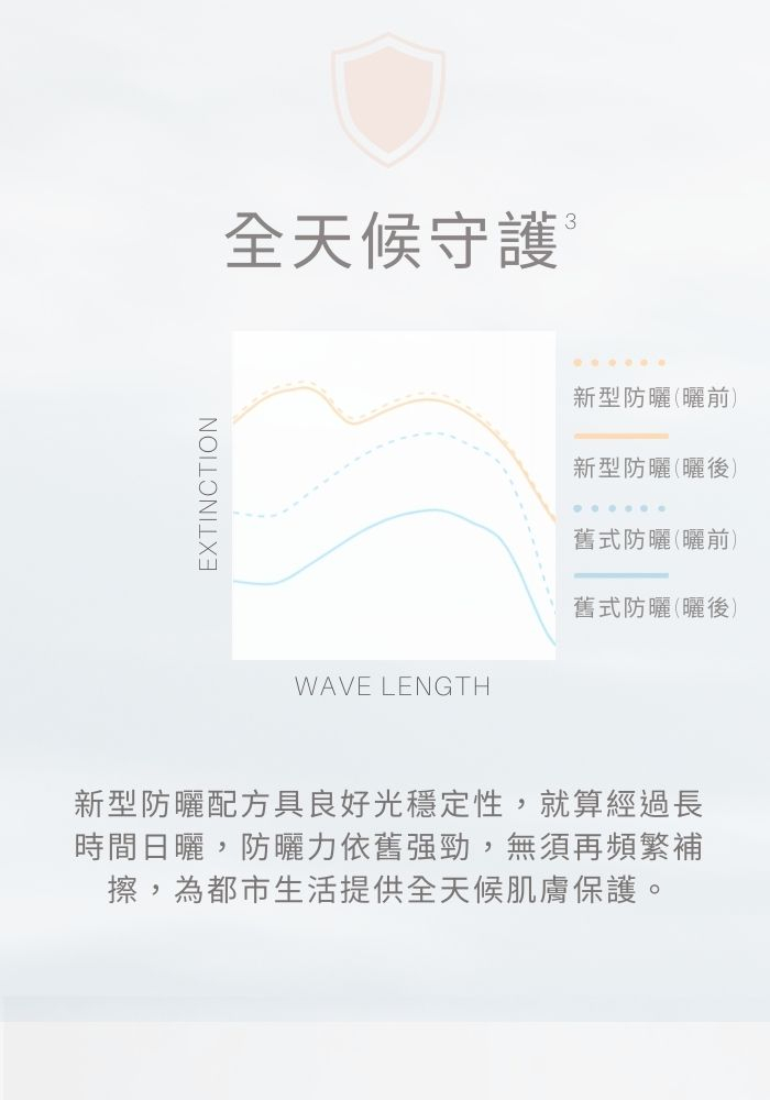 本頁圖片/檔案 - 4